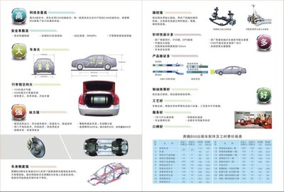 坐出租車都喜歡大的 探索鞍山一奧汽車優(yōu)惠促銷及大出租車優(yōu)勢